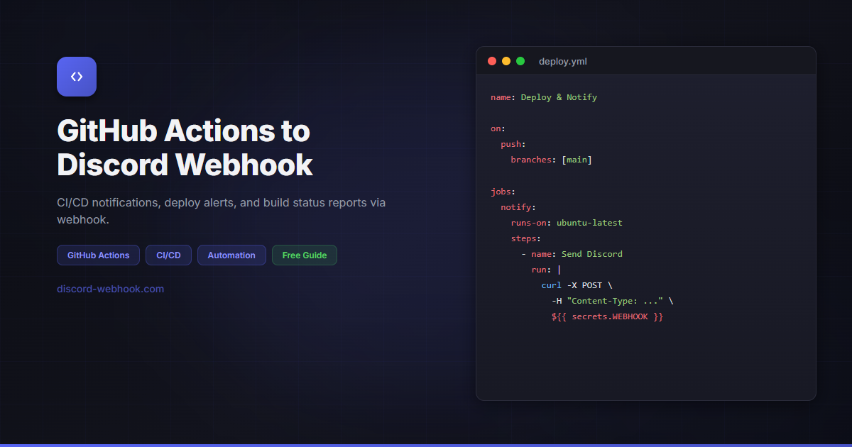 Send Discord Notifications from GitHub Actions CI/CD