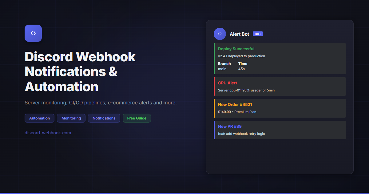 Discord Webhook Notifications and Automation - Complete Guide